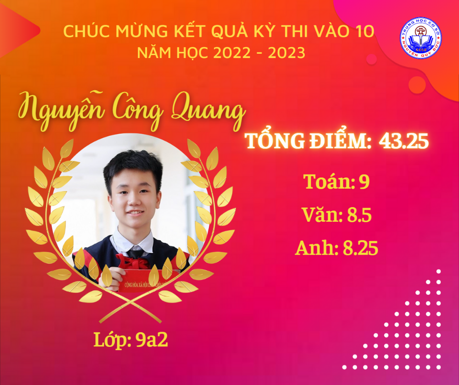 C:\Users\Admin\Downloads\NQD-20220711T143935Z-001\NQD\12. Nguyễn Công Quang.png