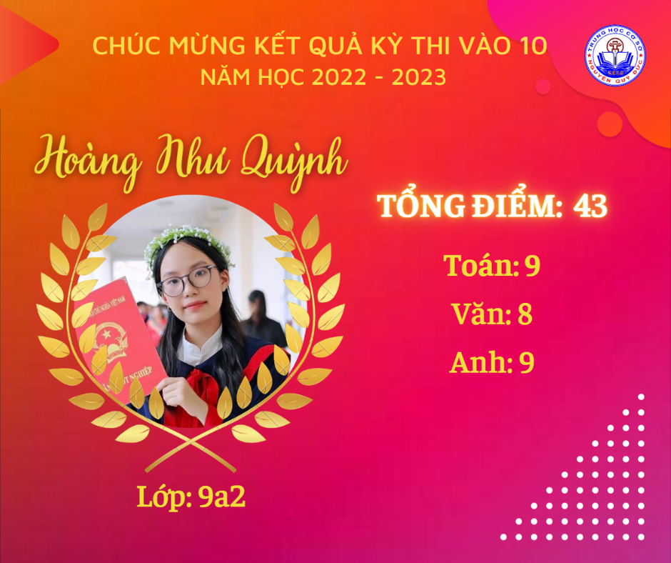 C:\Users\Admin\Downloads\NQD-20220711T143935Z-001\NQD\13. Hoàng Như Quỳnh.png